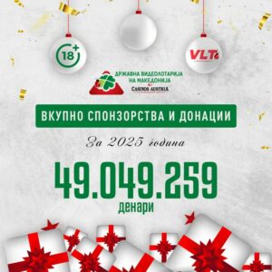 ИГРАЈ СО НАЈДОБРИТЕ: Видеолотарија во 2025 издвои речиси 50 милиони денари за спонзорства и донации