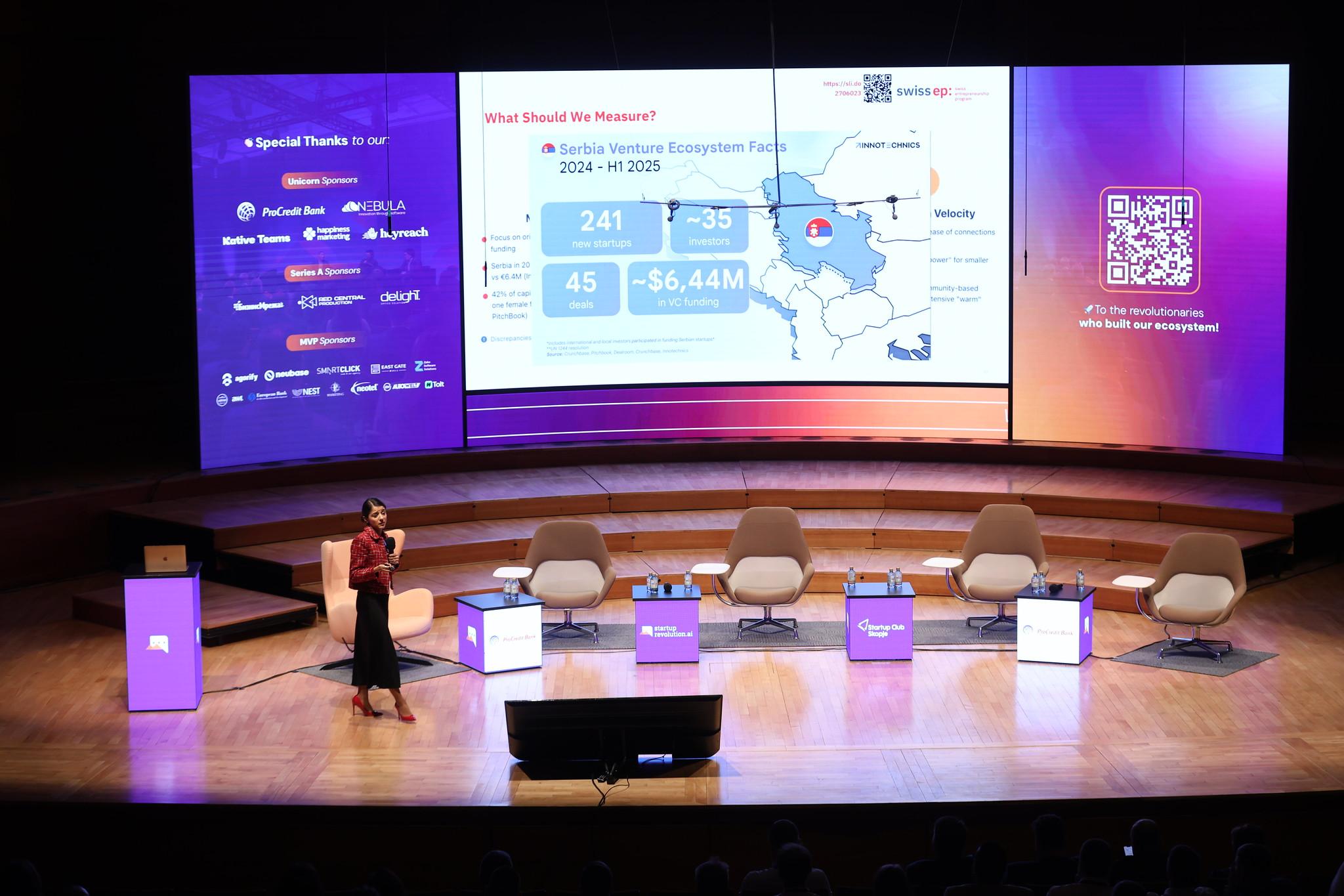 Скопје стана центар на регионалната стартап сцена: Првпат регионот обединет на Startup Revolution AI Summit