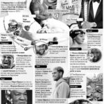 Многу иновации, нови спортови, натпреварувања…