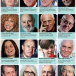 Последно збогум за…