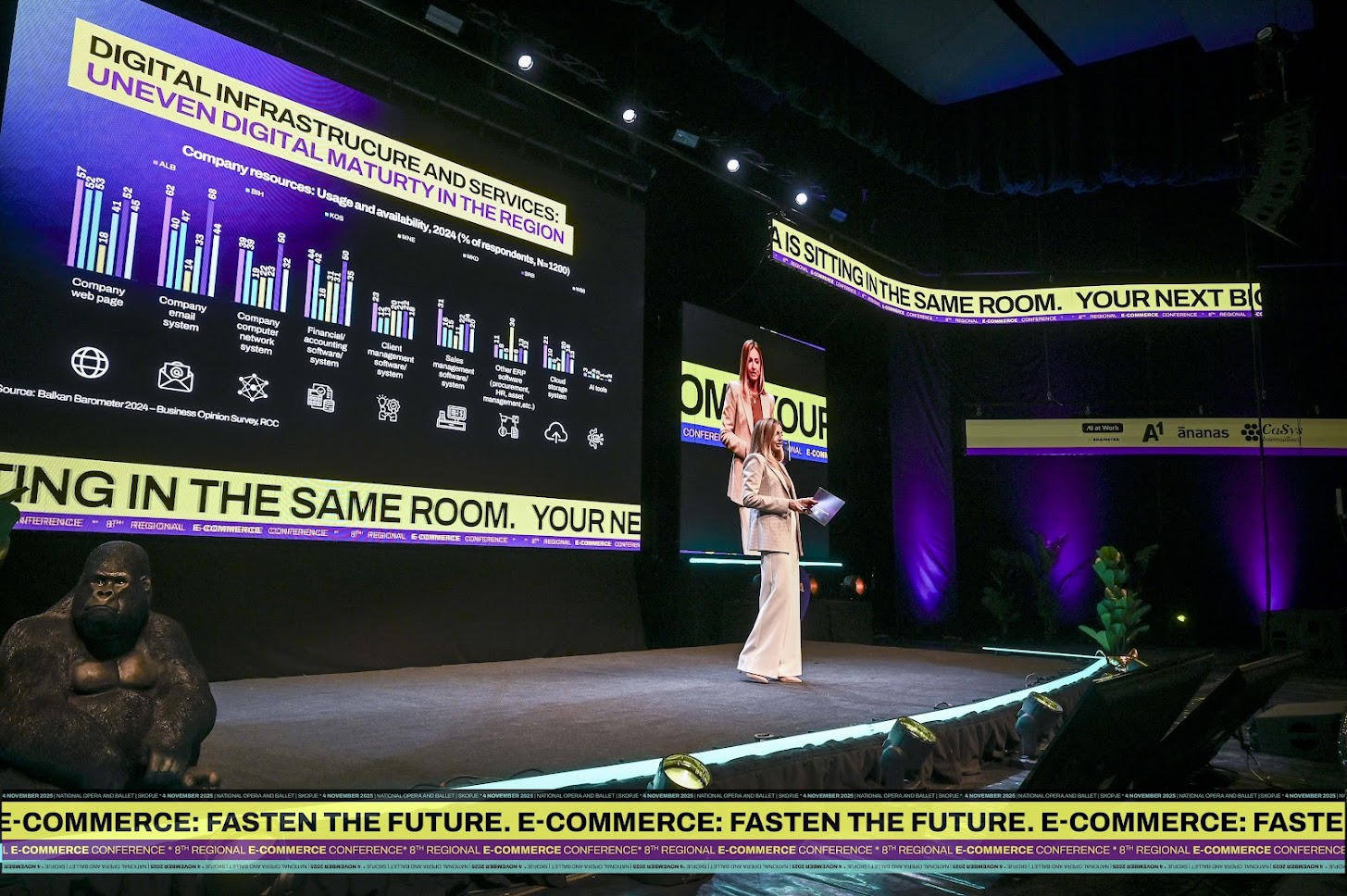 Македонците секојдневно активни на интернет за социјални медиуми, но не и за онлајн купување, е-банкарство и плаќање