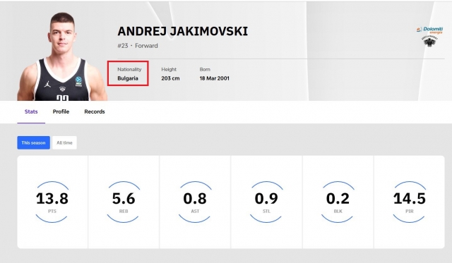 Јакимовски игра како ѕвер за Македонија, ама во Еврокупот го водат како – Бугарин (ФОТО)