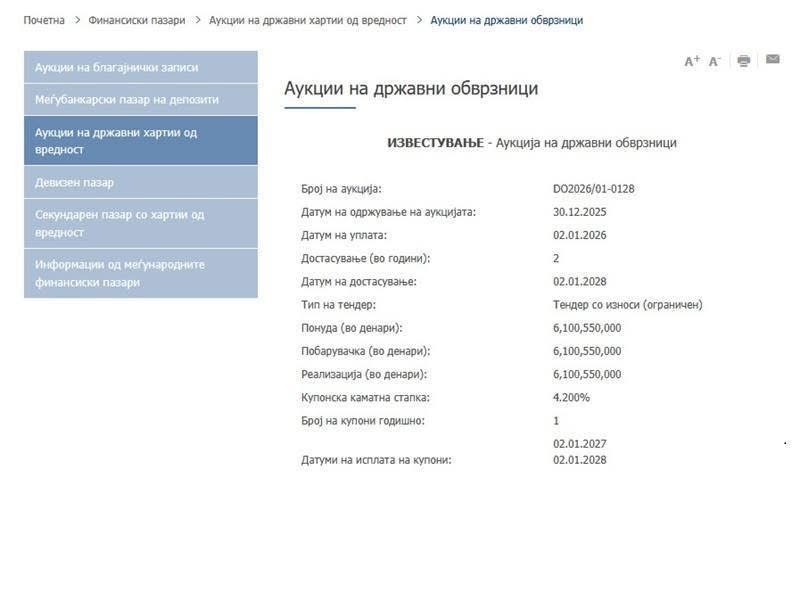 Новогодишен „подарок“ од Владата, 100 милиони евра нов долг вели Битиќи