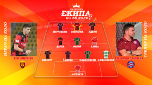 ПРВА ЛИГА ПОД ЛУПА: Вардар се враќа на голема врата, Работнички е најголемо разочарување