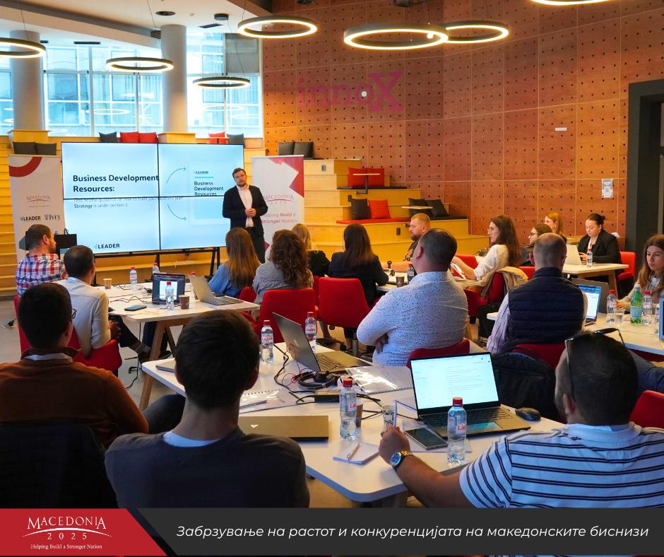 Македонија2025 со рекордни резултати во 2025: поддржани 2.573 лидери и таленти, 168 бизниси и 190 стипендисти