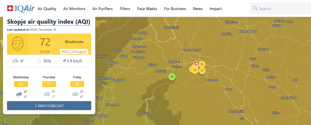 Скопје загадено дури и на дожд!