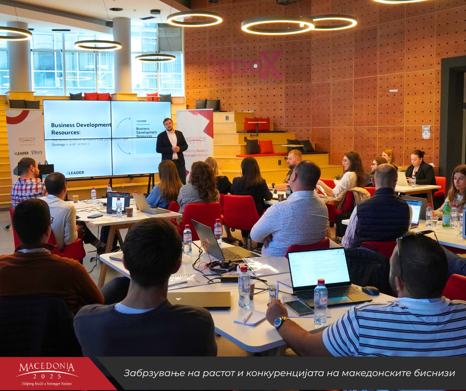 Македонија2025 со рекордни резултати во 2025: поддржани 2.573 лидери и таленти, 168 бизниси и 190 стипендисти