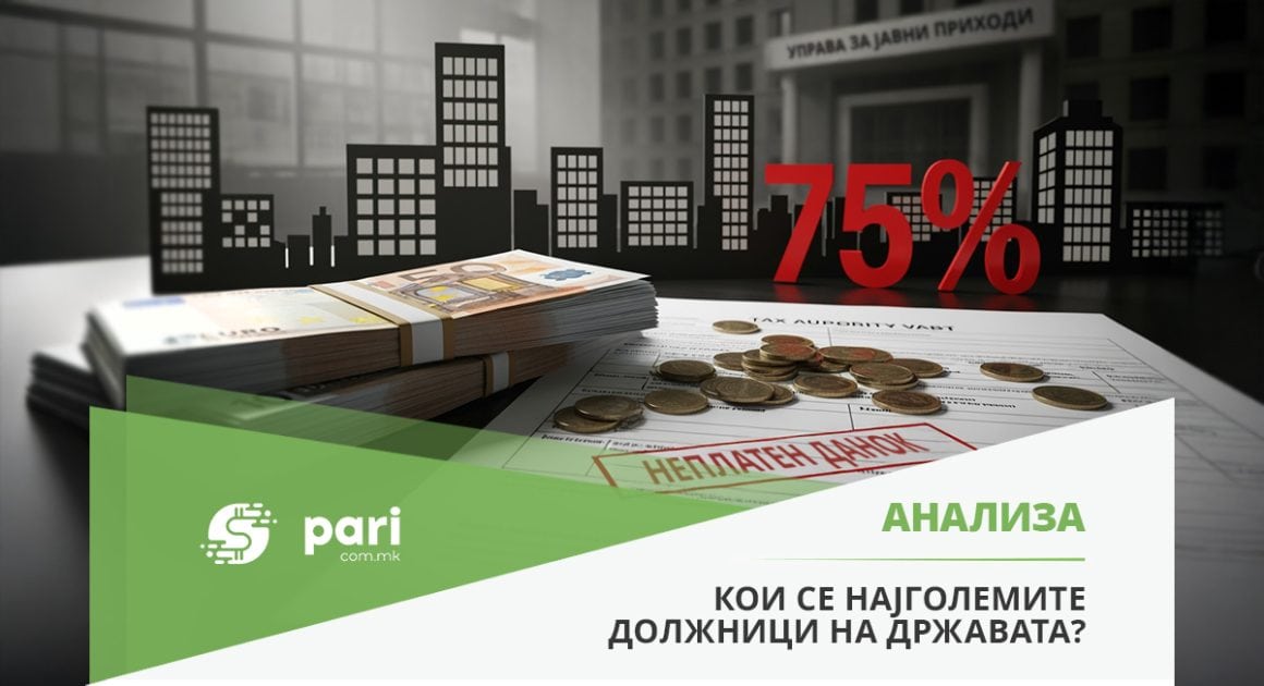 ДАНОЧЕН ДОЛГ ОД 191 МИЛИОН ЕВРА ИМААТ 2.049 ФИРМИ – 75 насто се за неплатен ДДВ
