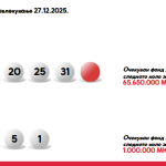 ИЗВЕШТАЈ ЗА 103 КОЛО НА ЛОТО 7