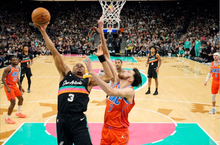 Прелглед НБА: Сан Антонио по вторпат го победи шампионите, прекината низата победи на Денвер