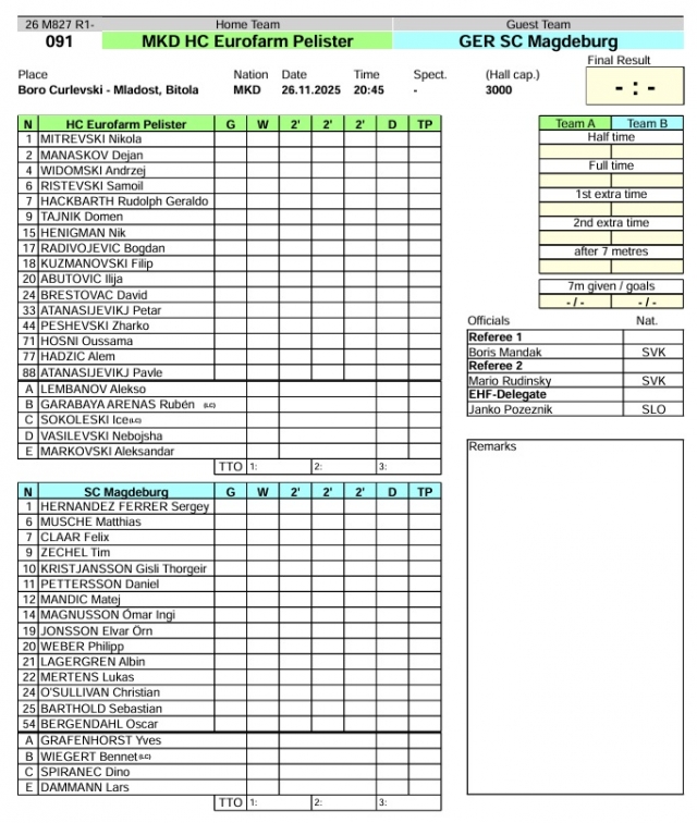 Битола ќе „гори“: Европскиот шампион му гостува на Пелистер