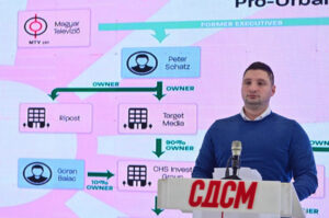 Онлајнмедиа со осуда за прес конференцијата на СДСМ: Партијата не смее да дискредитира медиуми