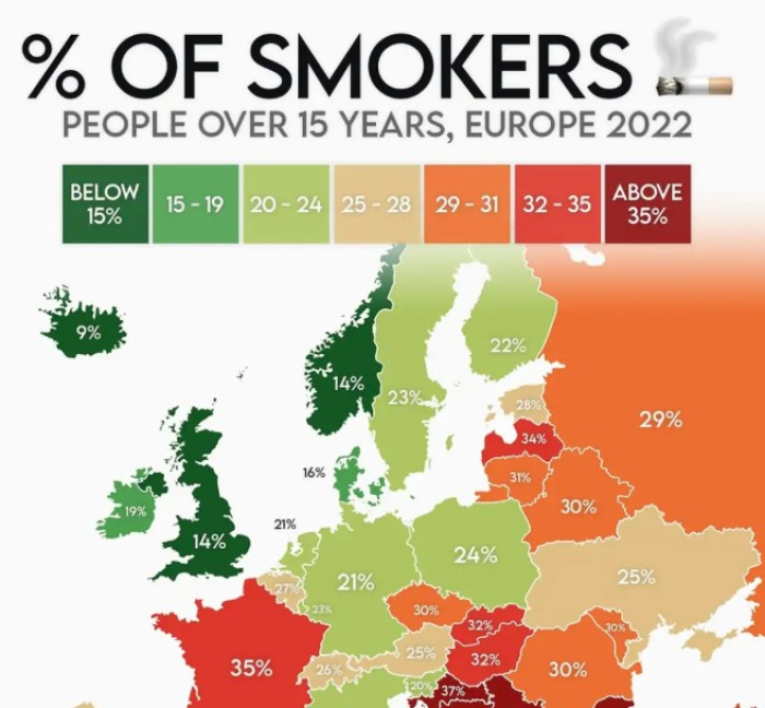Европа со највисока стапка на пушење во светот – Балканот предводи со двојно повисоки бројки од западноевропските земји