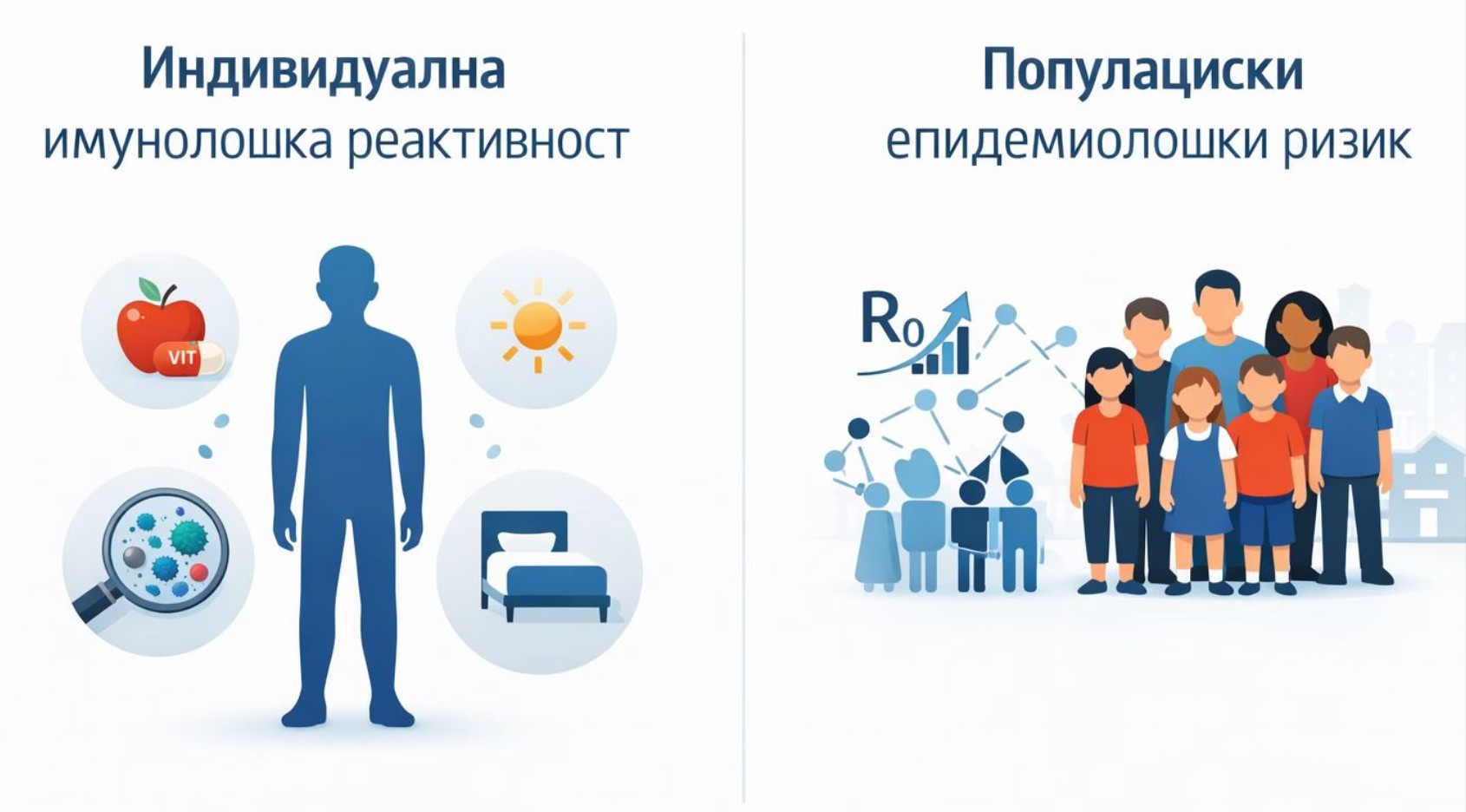 „Првиот го определува клиничкиот исход, вториот динамиката на ширење“: доктор Даниловски со детално објаснување за вакциналните политики