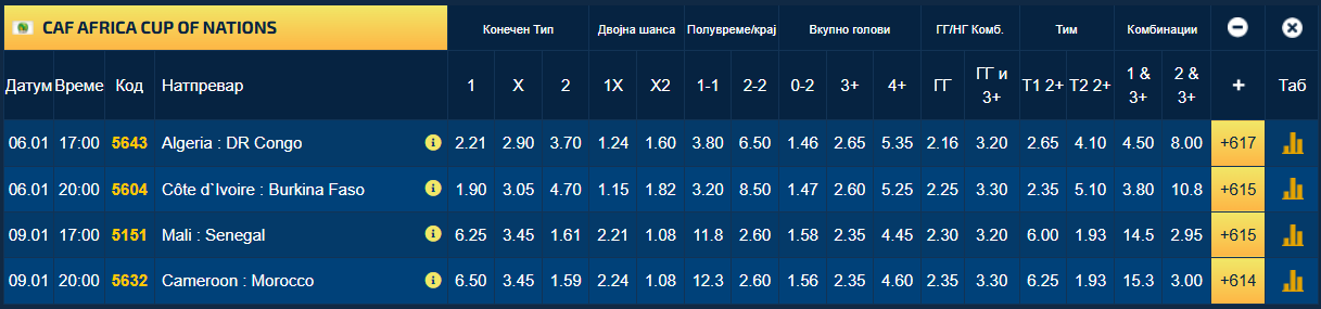 Виктор Осимен веќе не сака да игра со еден соиграч затоа што не му подал топка (Видео)