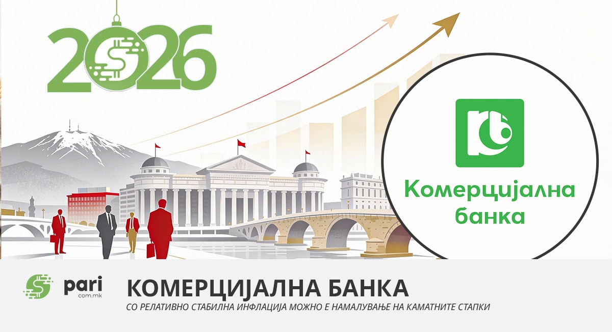 КОМЕРЦИЈАЛНА БАНКА: Со релативно стабилна инфлација можно е намалување на каматните стапки