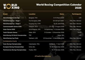 Светски бокс го објави календарот на настани за 2026 година