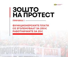 Минималната плата е под прагот на сиромаштија: Сојузот на сидикати најавува протести, штрајкови и блокади