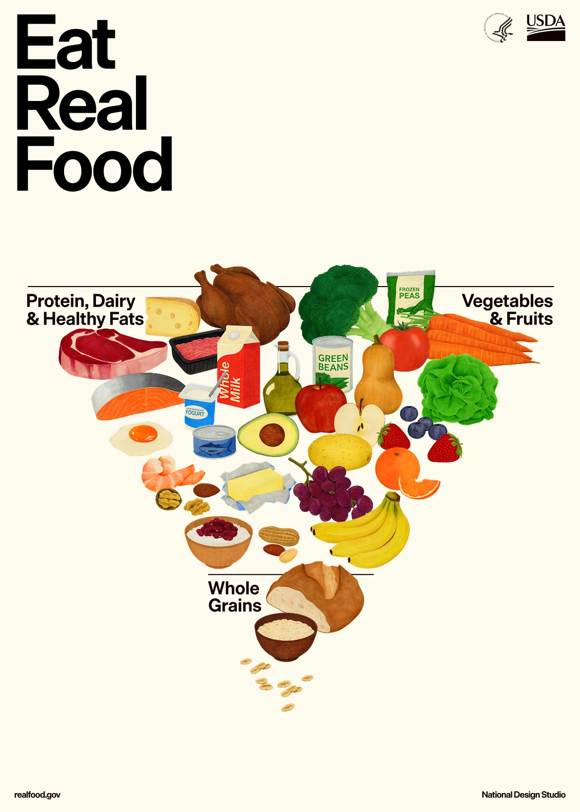 Промени во нутритивната политика во САД: што кажуваат новите темелни препораки за здрава исхрана?