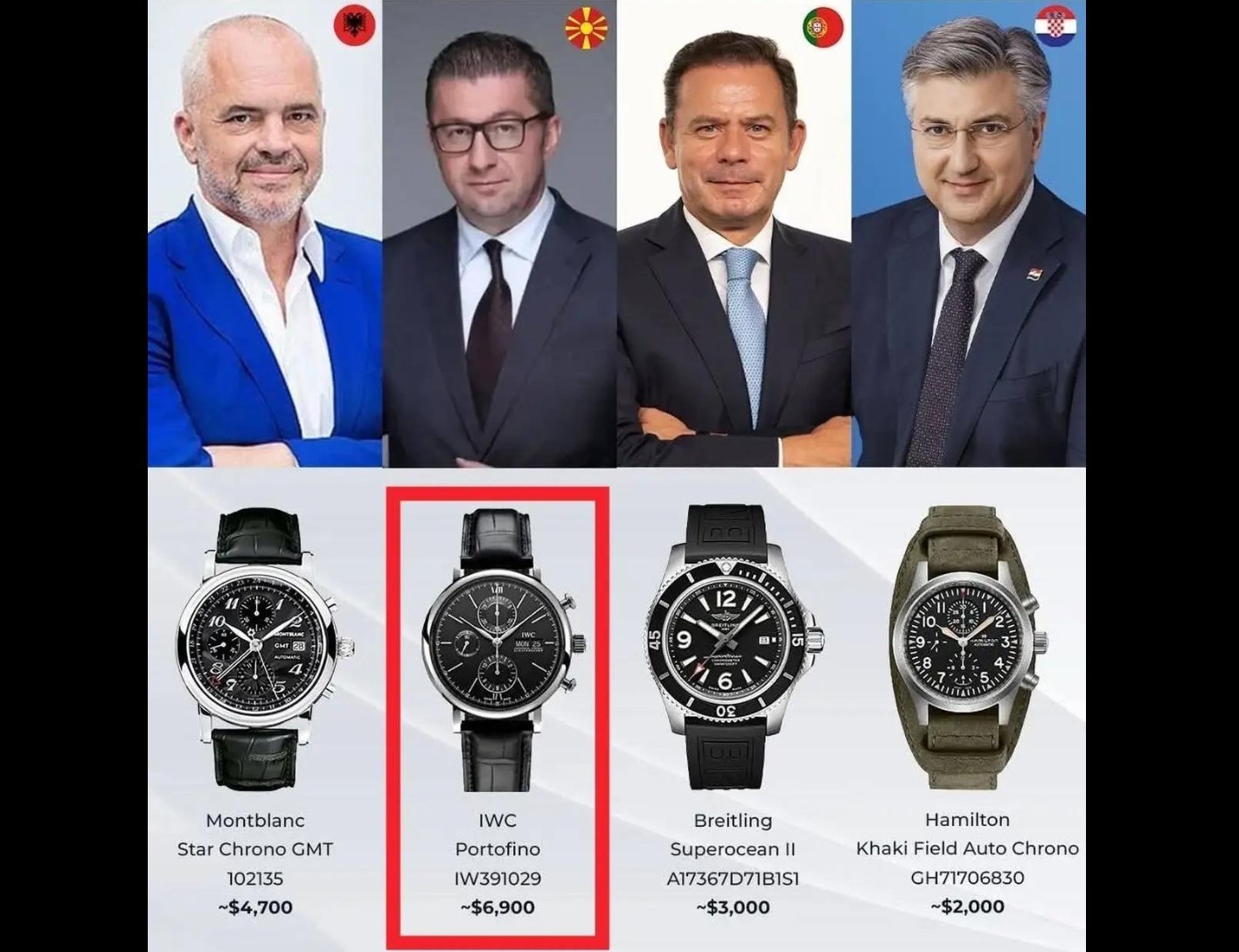 „Канадскиот премиер носеше саат од 100 евра, нашиот Мицика саат од 7.000 евра!?“: Апасиев по средбата во Давос