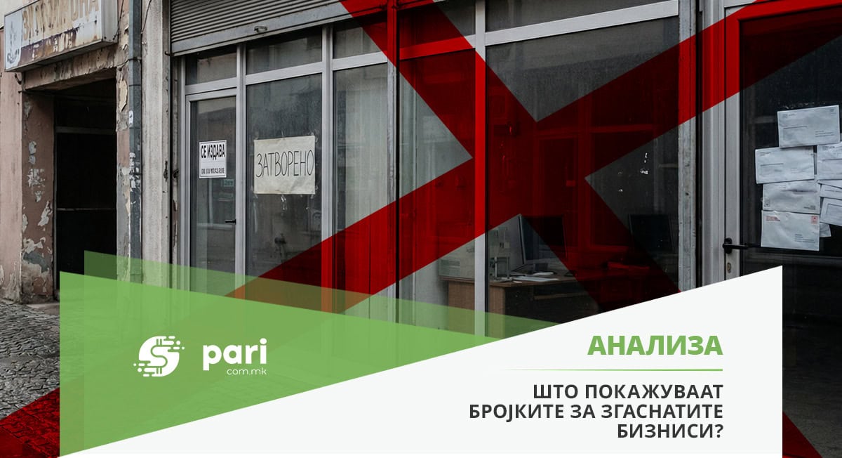 ВО ЕДНА ГОДИНА 4.446 КАТАНЦИ: секој ден се затворале по 12 фирми