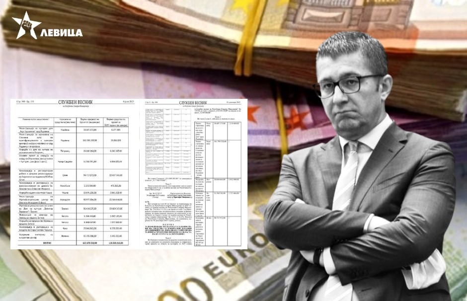 Левица: Предизборна политичка манипулација – Владата на ДПМНЕ ги скрати парите откако истера кампања