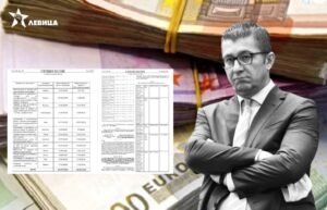 Левица: Предизборна политичка манипулација – Владата на ДПМНЕ ги скрати парите откако истера кампања