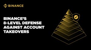 Осумстепена заштита на Binance од преземање на кориснички профили: Како корисниците остануваат безбедни