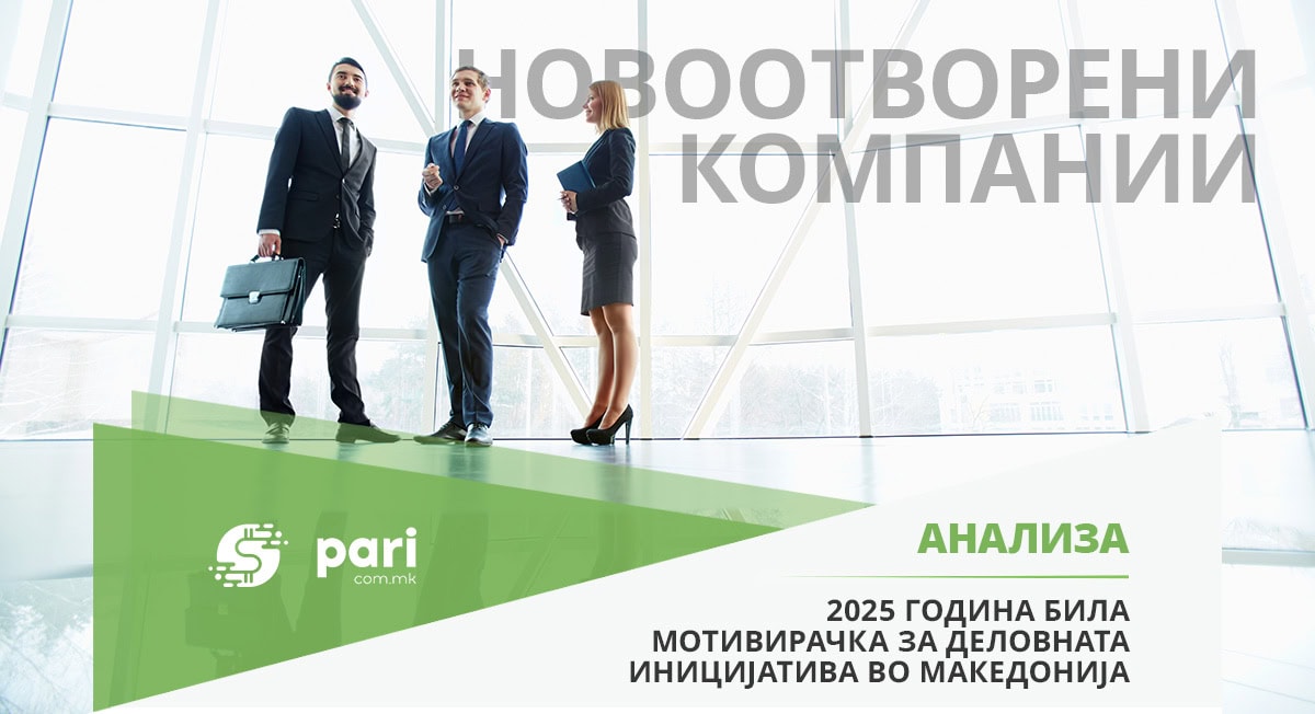 ПРЕСВРТ ВО ПРЕТПРИЕМНИШТВОТО: повеќе бизнис со 9.476 нови фирми