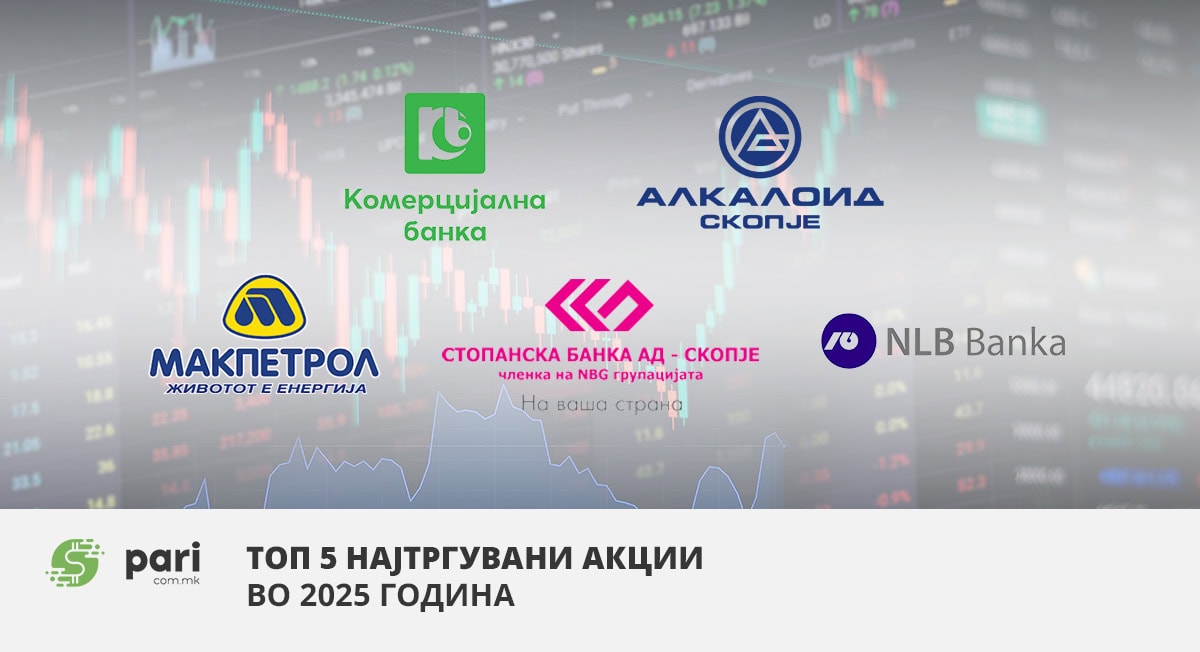 ПОМАЛКУ ТРАНСАКЦИИ, ПОВИСОКИ ЦЕНИ НА ВОДЕЧКИТЕ АКЦИИ – Каде беше фокусот на инвесторите во 2025 година