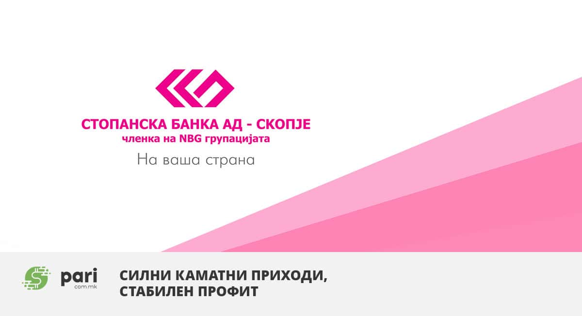 Силни каматни приходи, стабилен профит: Стопанска банка Скопје заработи 54,2 милиони евра