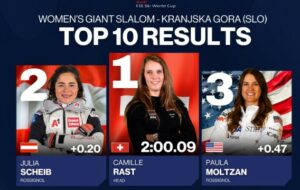Камил Раст е победничка на велеслаломот во Крањска Гора