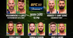 Полн состав на УФЦ 325: Волкановски – Лопез пак го предводат УФЦ 325 во Сиднеј