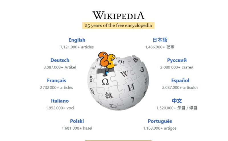 25. најпопуларни пребарувања на „Википедија“ на сите времиња