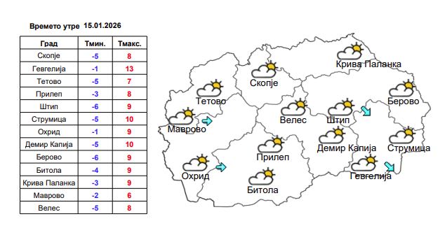 ВРЕМЕТО ВО НАРЕДНИТЕ ДЕНОВИ: Температури до -6 степени