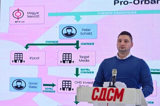 Фрчкоски објави дека ја разоткриле пропагандата: „Медиумски октопод на Орбан како политичка алатка на ВМРО во Македонија“