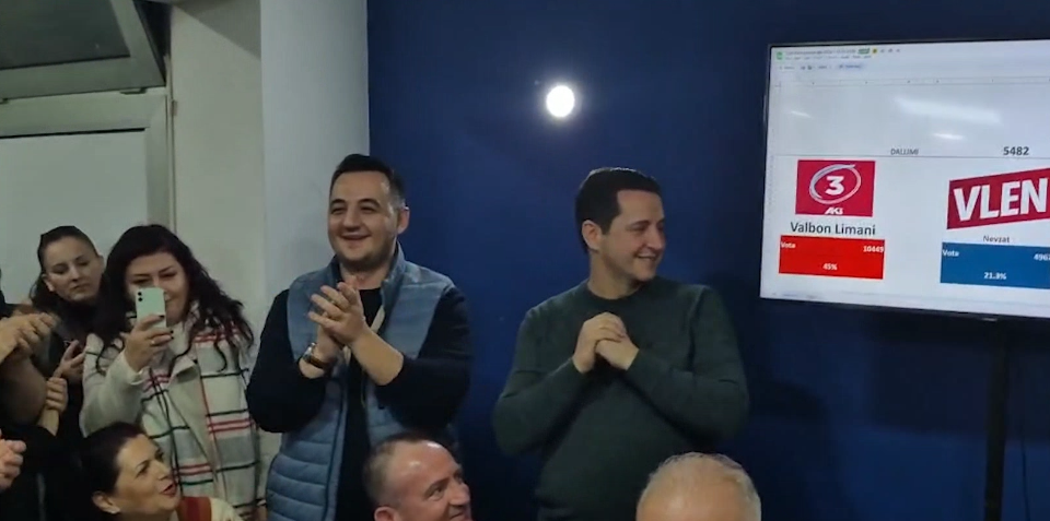 НАИ победи во Гостивар и Врапчиште – Лимани и Шабани повторно избрани за градоначалници