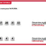 ИЗВЕШТАЈ ЗА 4 КОЛО НА ЛОТО 7