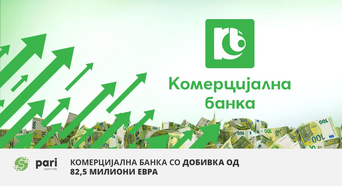 Проекциите во сенка на остварувањата: Комерцијална банка со добивка од 82,5 милиони евра