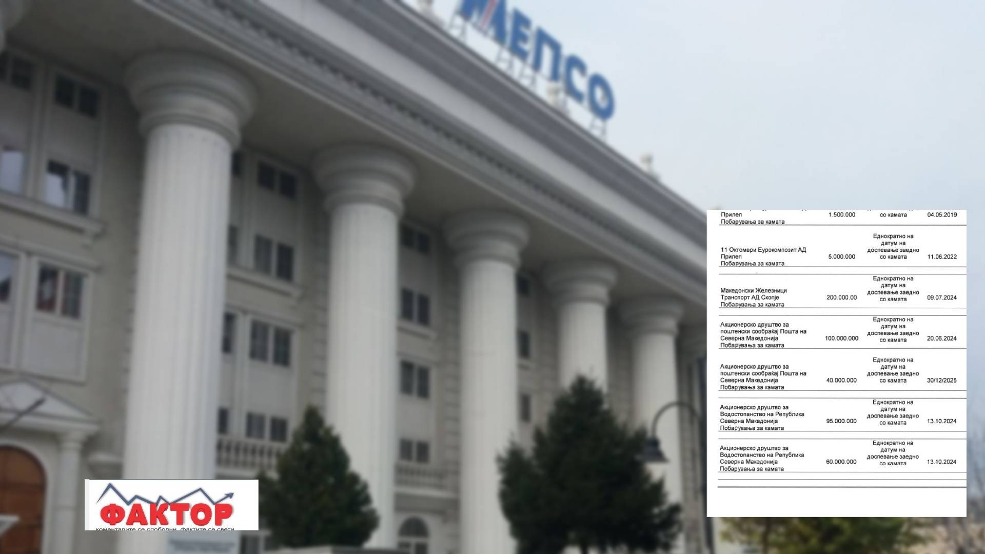 Ние плаќаме сметки, а МЕПСО дава позајмици што доспеваат