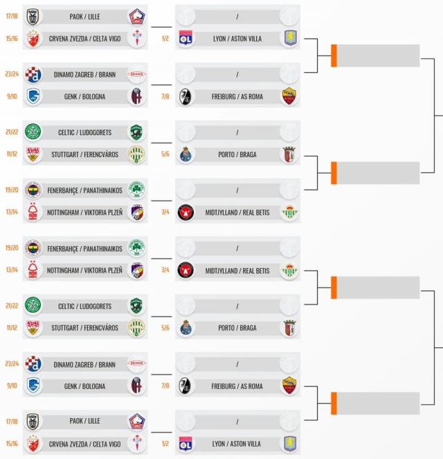 Звезда не ја победи Селта и ќе игра плејоф – може да им падне ПАОК за пеколен двомеч!