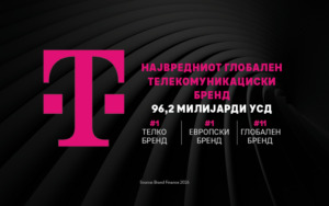 Дојче Телеком ја зголемува вредноста на брендот и останува број еден глобален телекомуникациски бренд