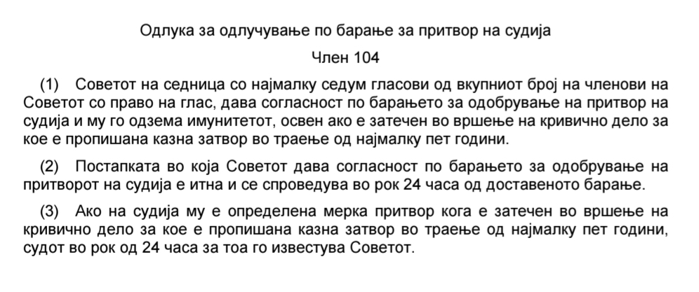 Судијата Ѓоко Ристов во чиј дом беа пронајдени 350 000 евра не е приведен