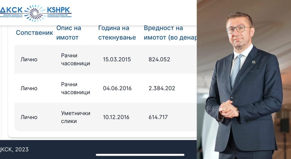 150 минимални плати чинат часовниците на Мицкоски, велат од СДСМ