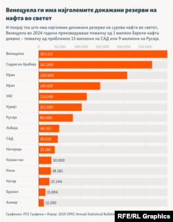 Белата куќа:САД разгледува опции за преземање на Гренланд
