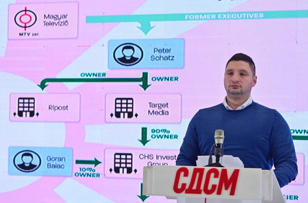 (Видео) СДСМ алармира за унгарско медиумско влијание