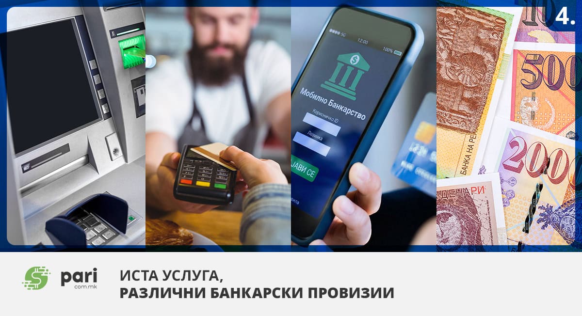 Колку чинат кредитните трансфери во денари?