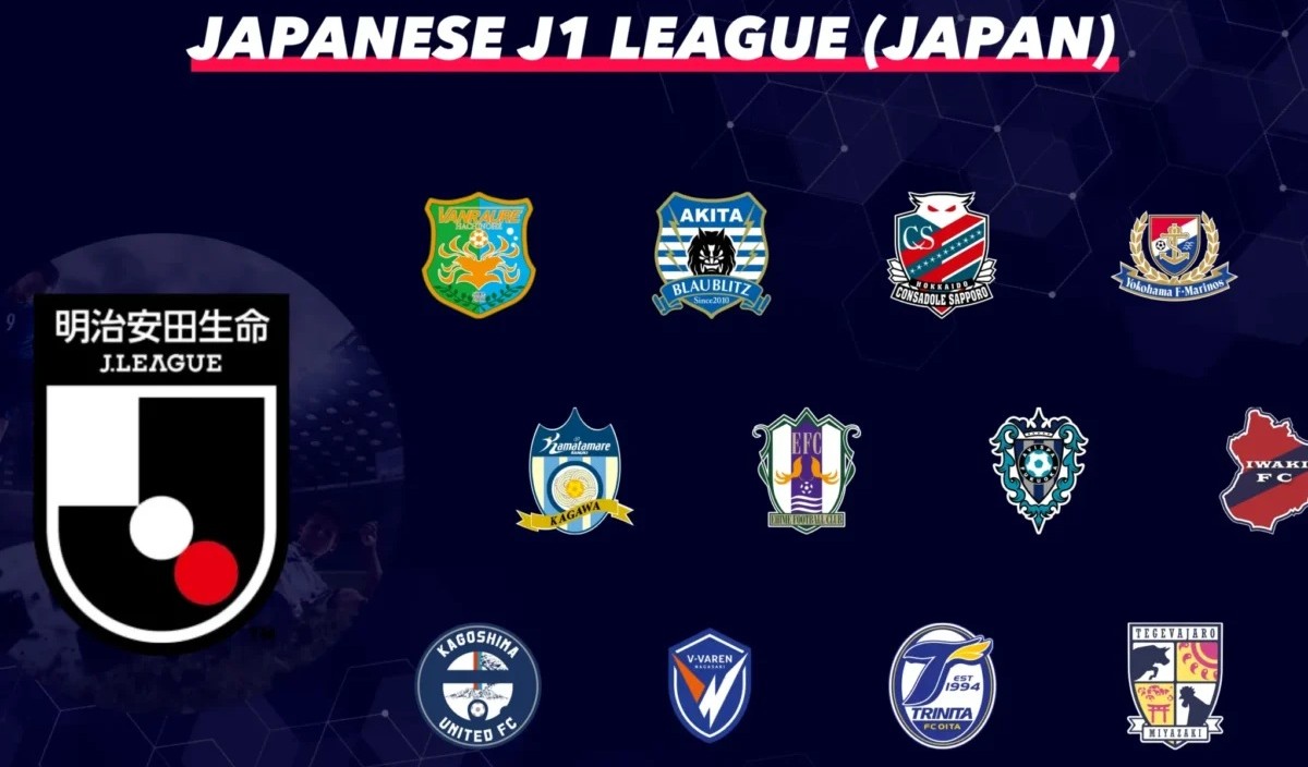 Азиска лига воведува револуција: Нема да има реми, туку на секој натпревар некој ќе мора да победи!