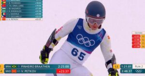 Виктор Петков ја освои 55. позиција на велеслаломот на ЗОИ