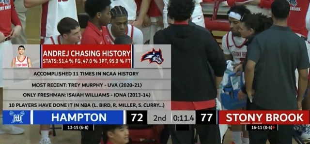 Шошкиќ пред влез во историјата – во друштво на легендарните Бирд, Милер и Кари (ФОТО)